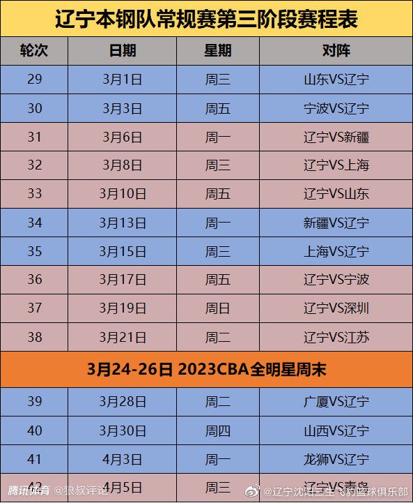 “人们看不到这一点，有时人们只是去看结果，看看谁进球了，他们没有看比赛，而我了解我自己的比赛。